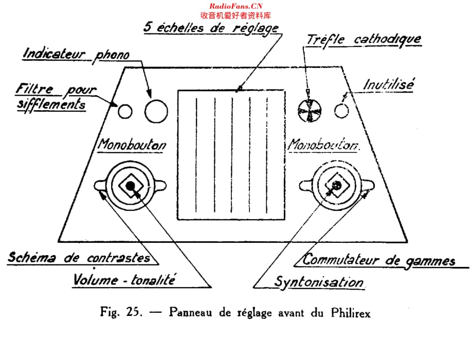Philips_993A_rht 维修电路原理图.pdf_第2页