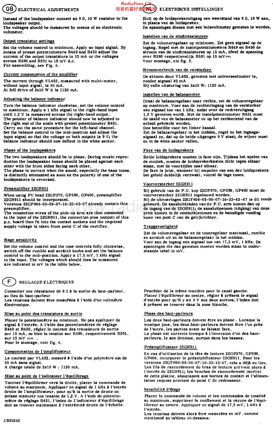 Philips_22GF808 维修电路原理图.pdf_第3页