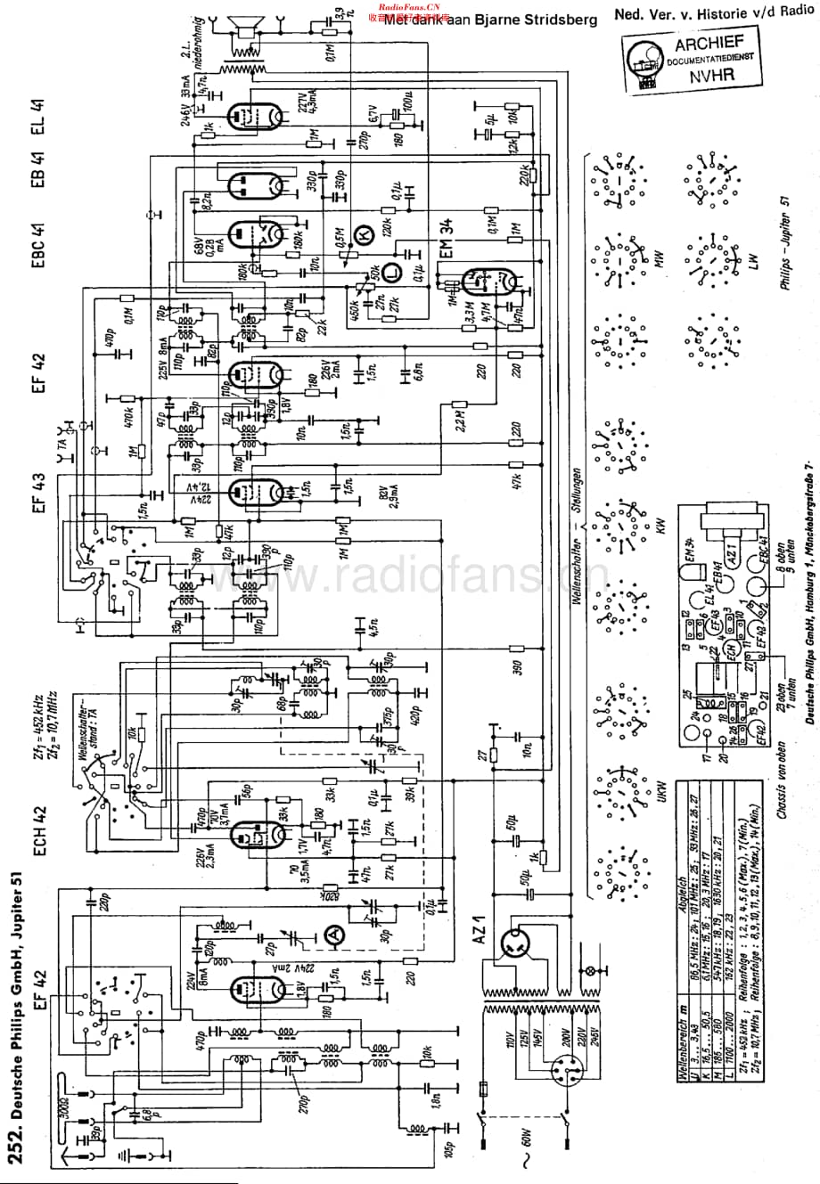 Philips_BD522A 维修电路原理图.pdf_第1页