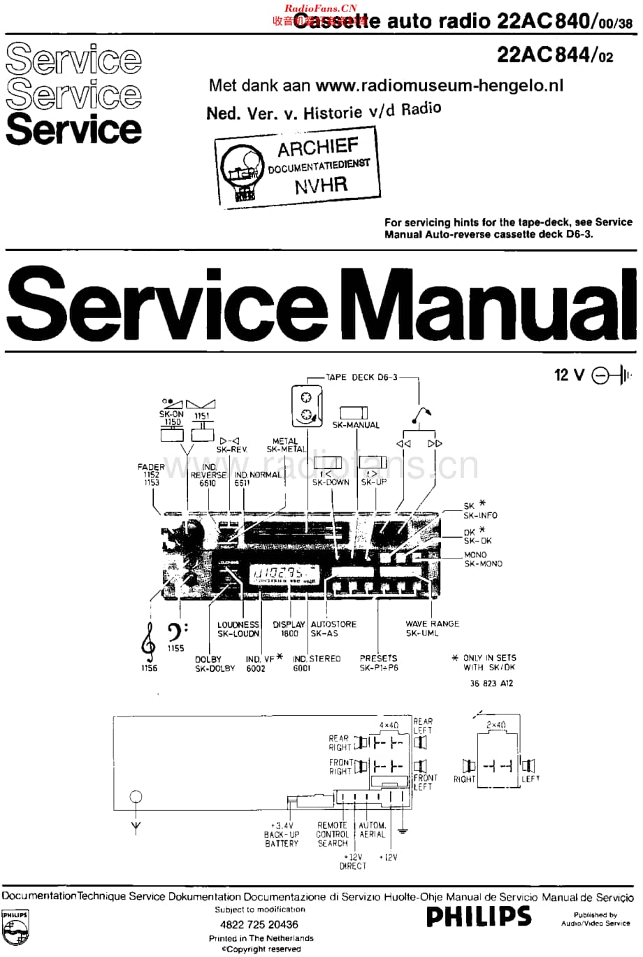 Philips_22AC840 维修电路原理图.pdf_第1页