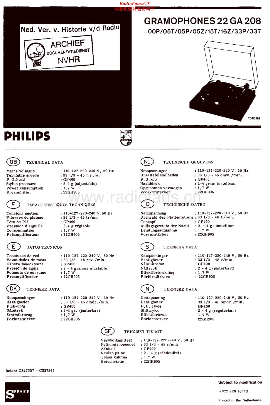 Philips_22GA208 维修电路原理图.pdf_第1页