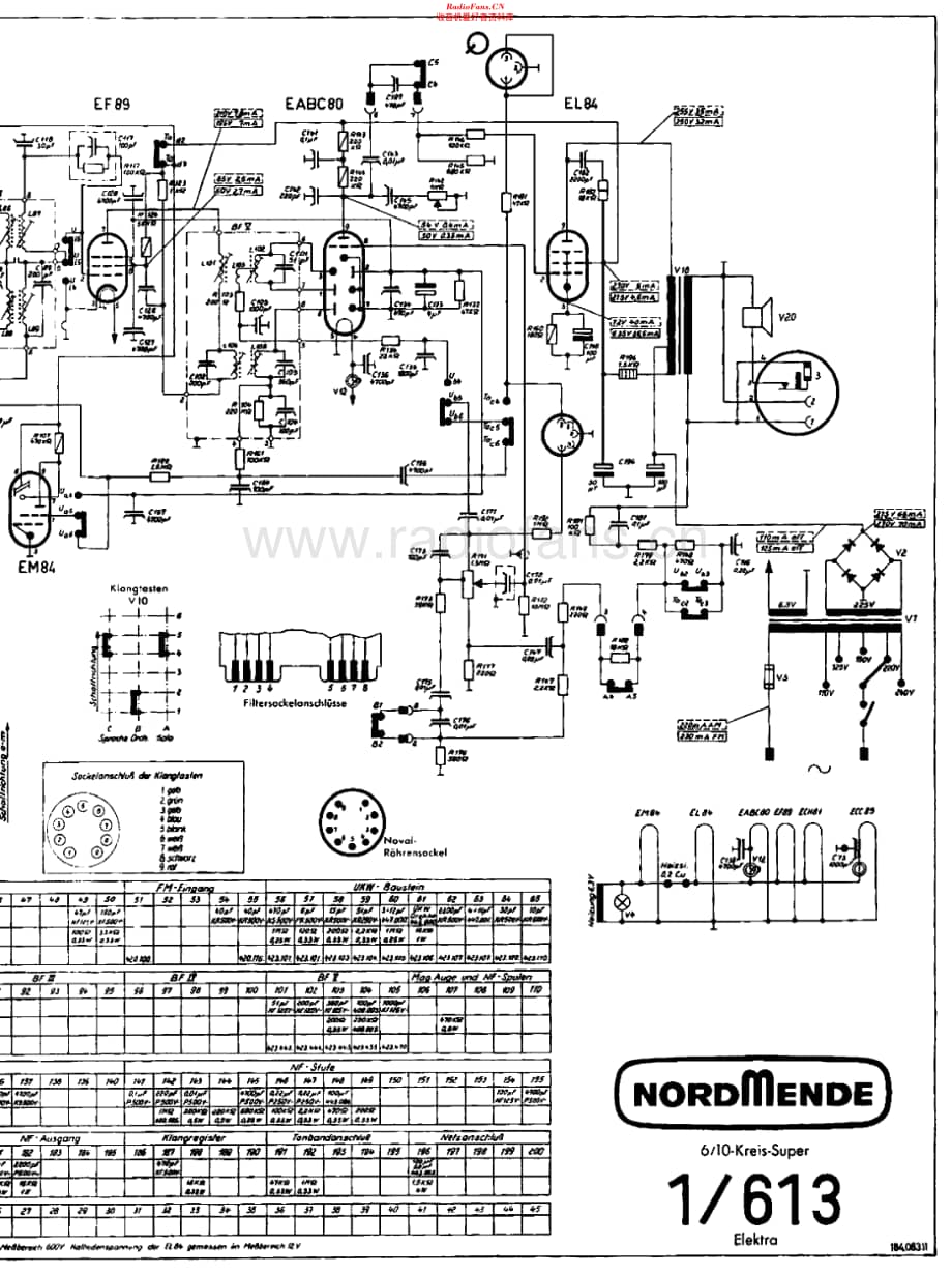 Nordmende_1-613维修电路原理图.pdf_第2页