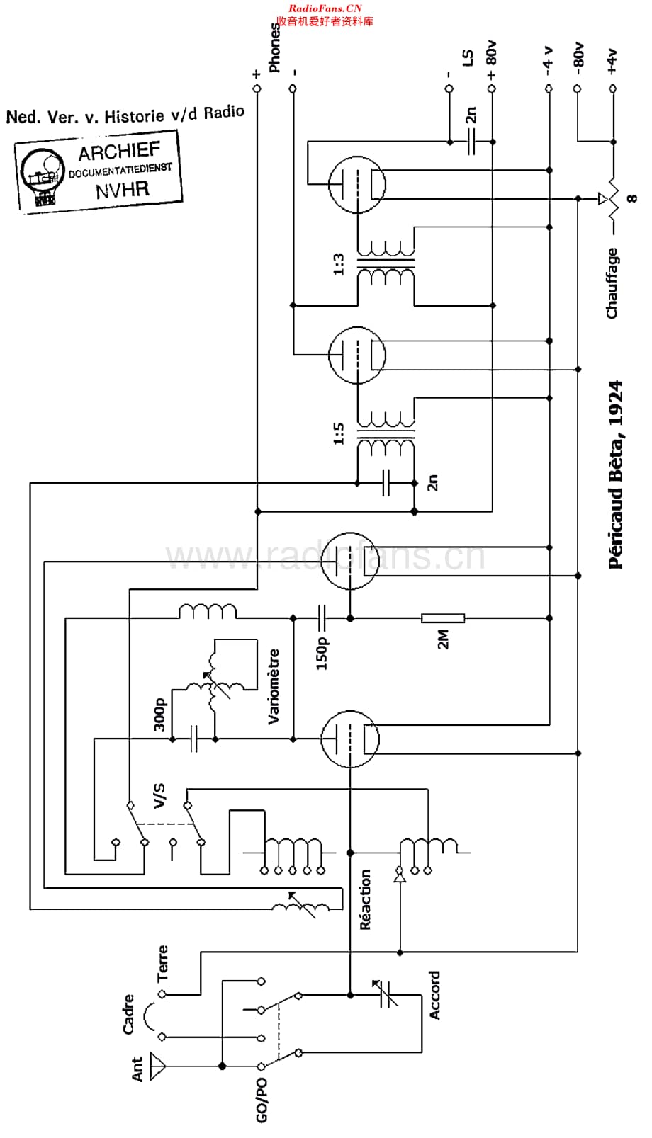 Pericaud_Beta 维修电路原理图.pdf_第1页