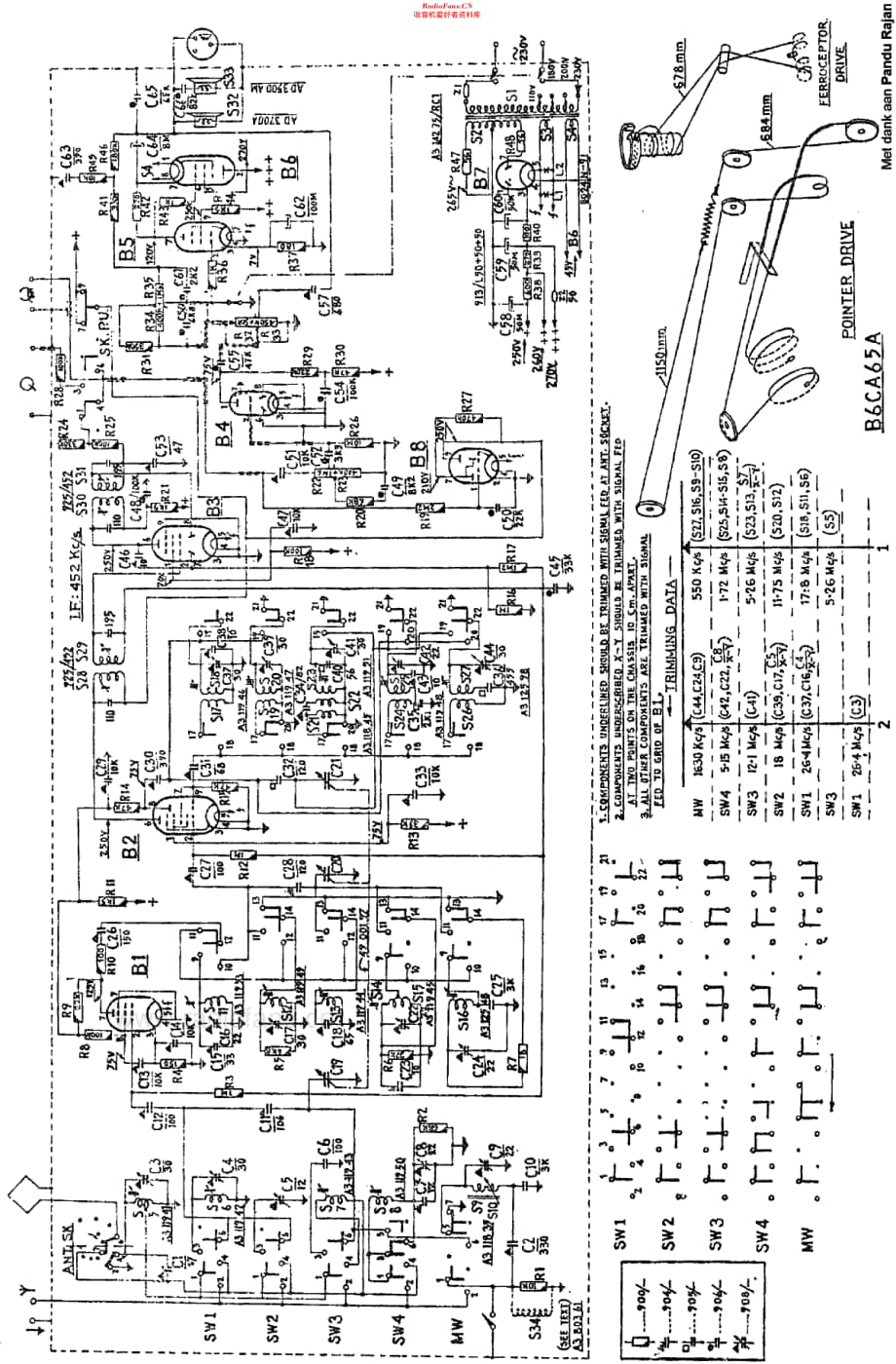 Philips_B6CA65A 维修电路原理图.pdf_第2页
