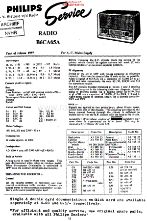 Philips_B6CA65A 维修电路原理图.pdf