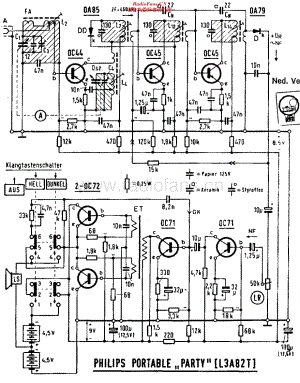 Philips_L3A82T维修电路原理图.pdf