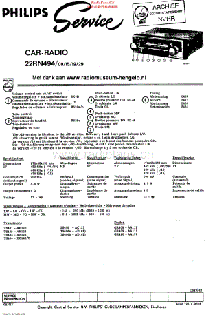 Philips_22RN494 维修电路原理图.pdf