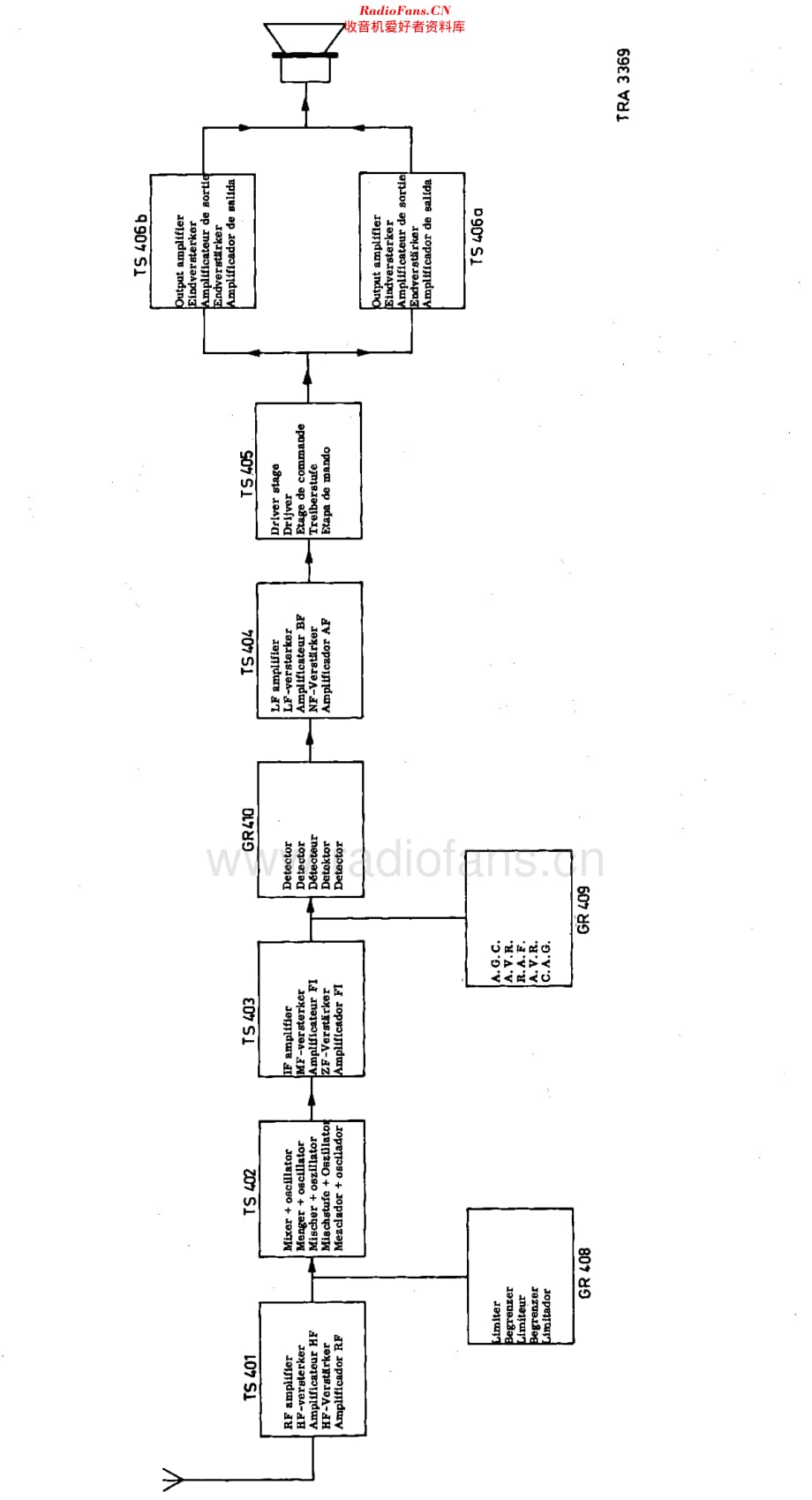 Philips_22RN494 维修电路原理图.pdf_第2页