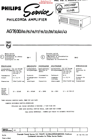 Philips_AG7600 维修电路原理图.pdf
