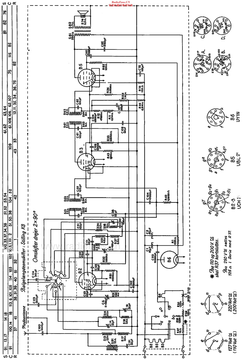 Philips_260U 维修电路原理图.pdf_第2页