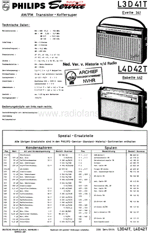Philips_L3D41T维修电路原理图.pdf