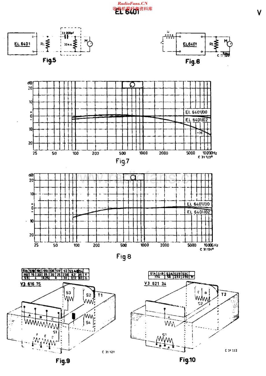 Philips_EL6401维修电路原理图.pdf_第2页