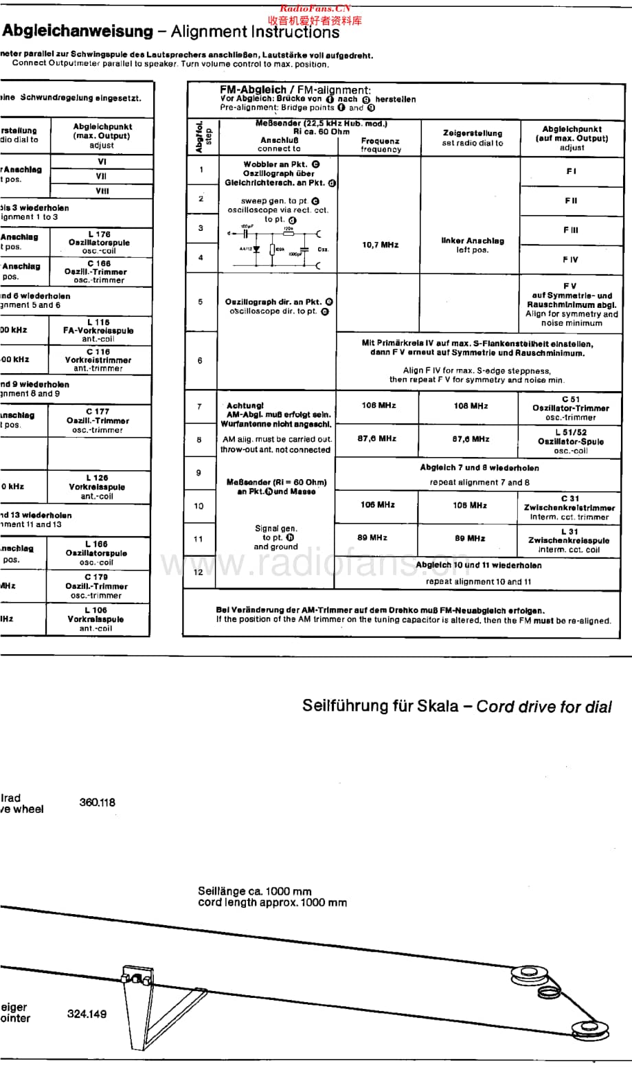 Nordmende_6123A维修电路原理图.pdf_第3页