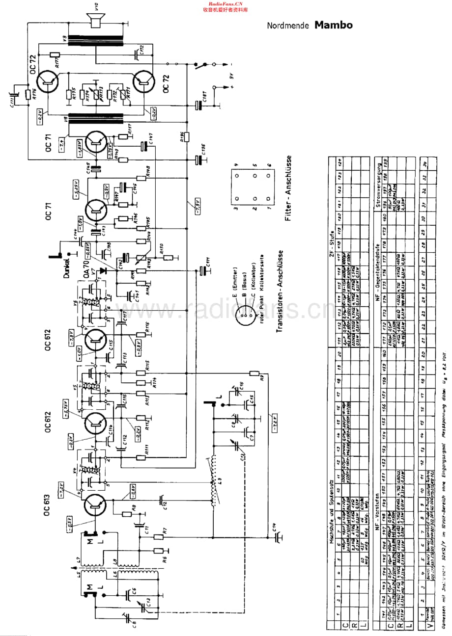 Nordmende_Mambo维修电路原理图.pdf_第1页