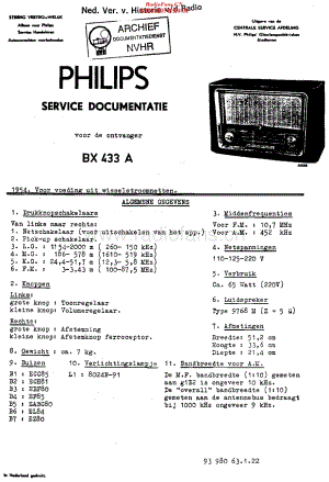 Philips_BX433A维修电路原理图.pdf