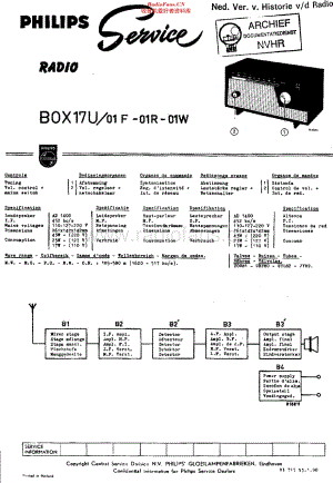 Philips_B0X17U 维修电路原理图.pdf