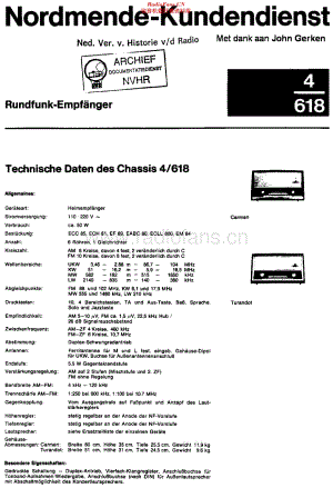 Nordmende_4-618维修电路原理图.pdf