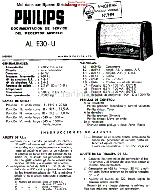 Philips_ALE30U 维修电路原理图.pdf