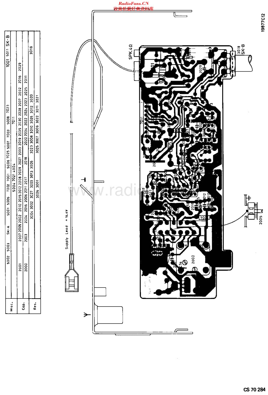 Philips_90AN192 维修电路原理图.pdf_第2页