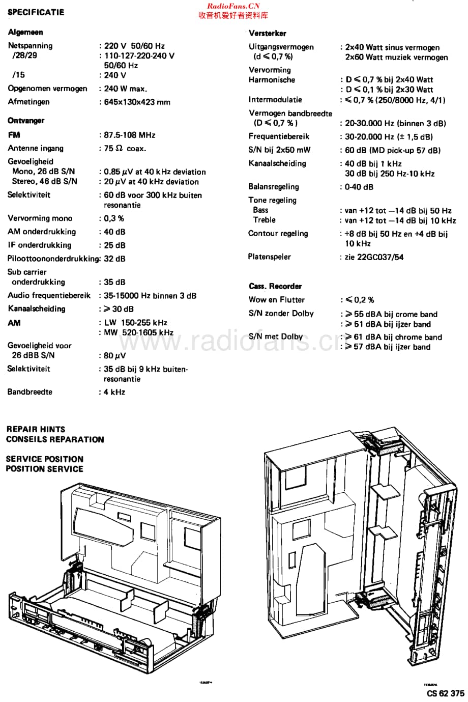 Philips_22AH994 维修电路原理图.pdf_第2页