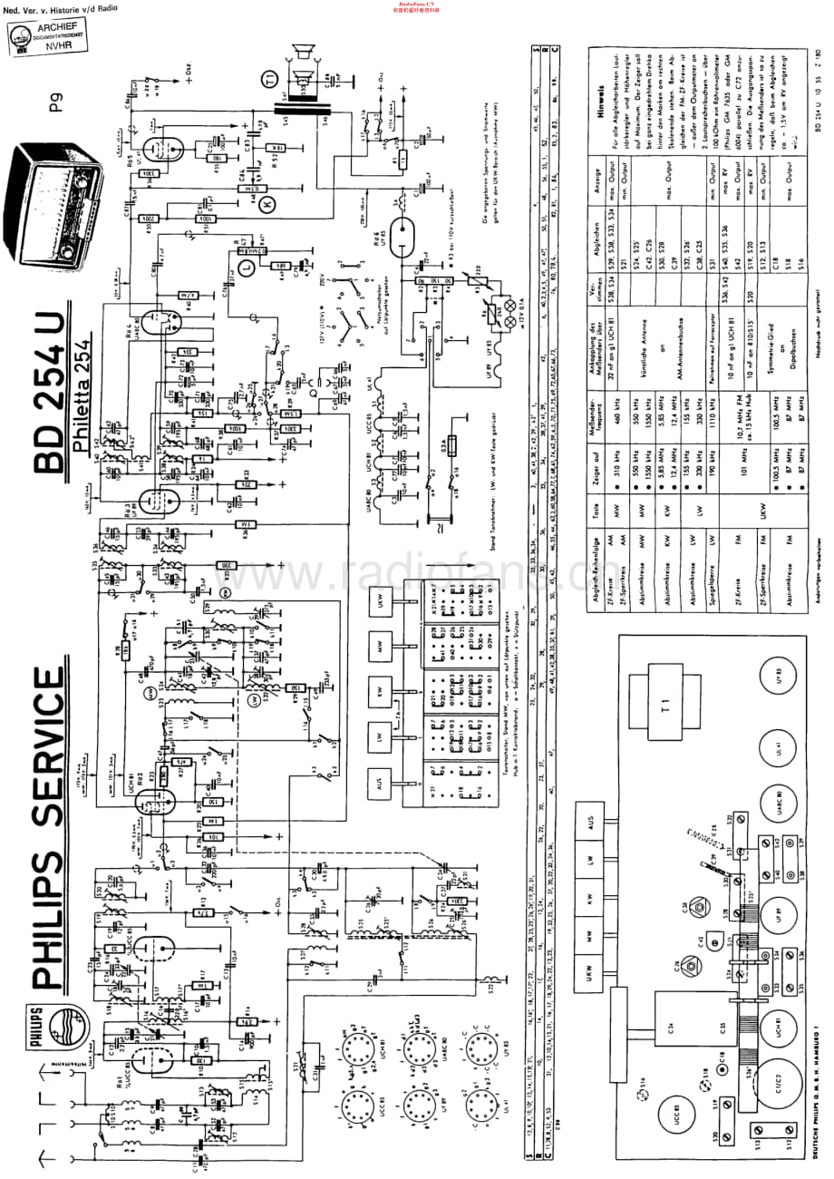 Philips_BD254U 维修电路原理图.pdf_第1页