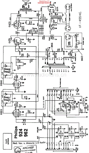 Philips_924 维修电路原理图.pdf