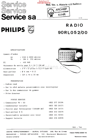 Philips_90RL052 维修电路原理图.pdf