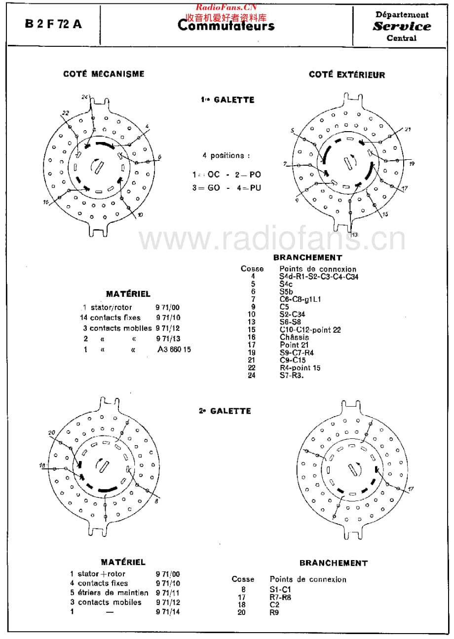 Philips_B2F72A 维修电路原理图.pdf_第3页