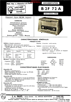 Philips_B2F72A 维修电路原理图.pdf