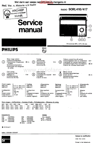 Philips_90RL416 维修电路原理图.pdf