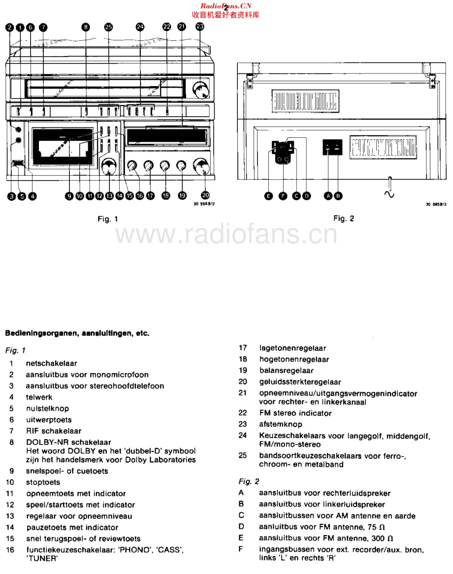 Philips_F1520维修电路原理图.pdf_第2页