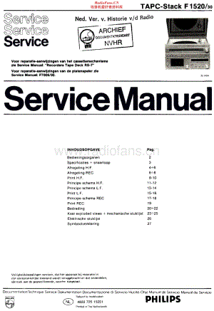 Philips_F1520维修电路原理图.pdf
