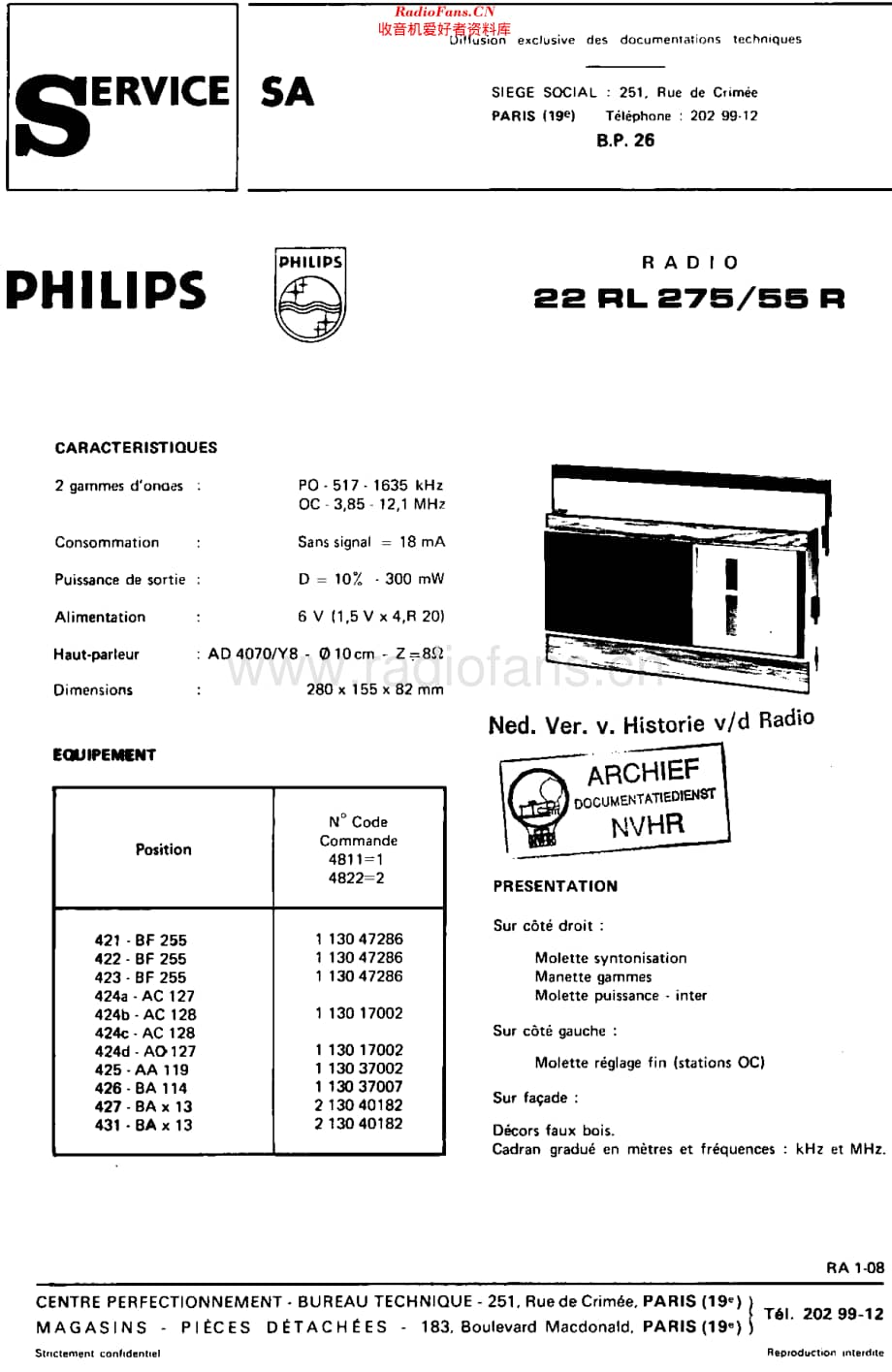 Philips_22RL275 维修电路原理图.pdf_第1页