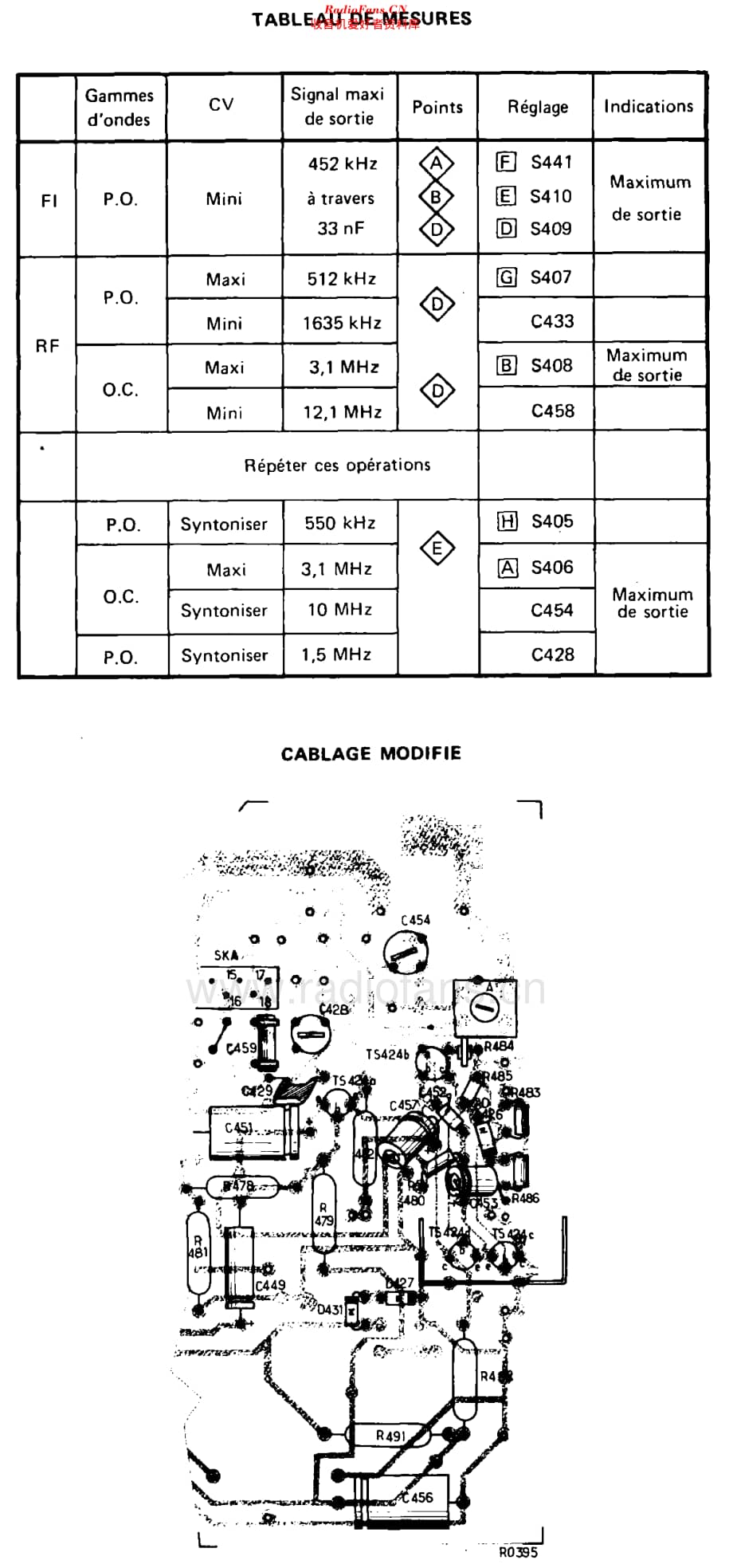 Philips_22RL275 维修电路原理图.pdf_第2页
