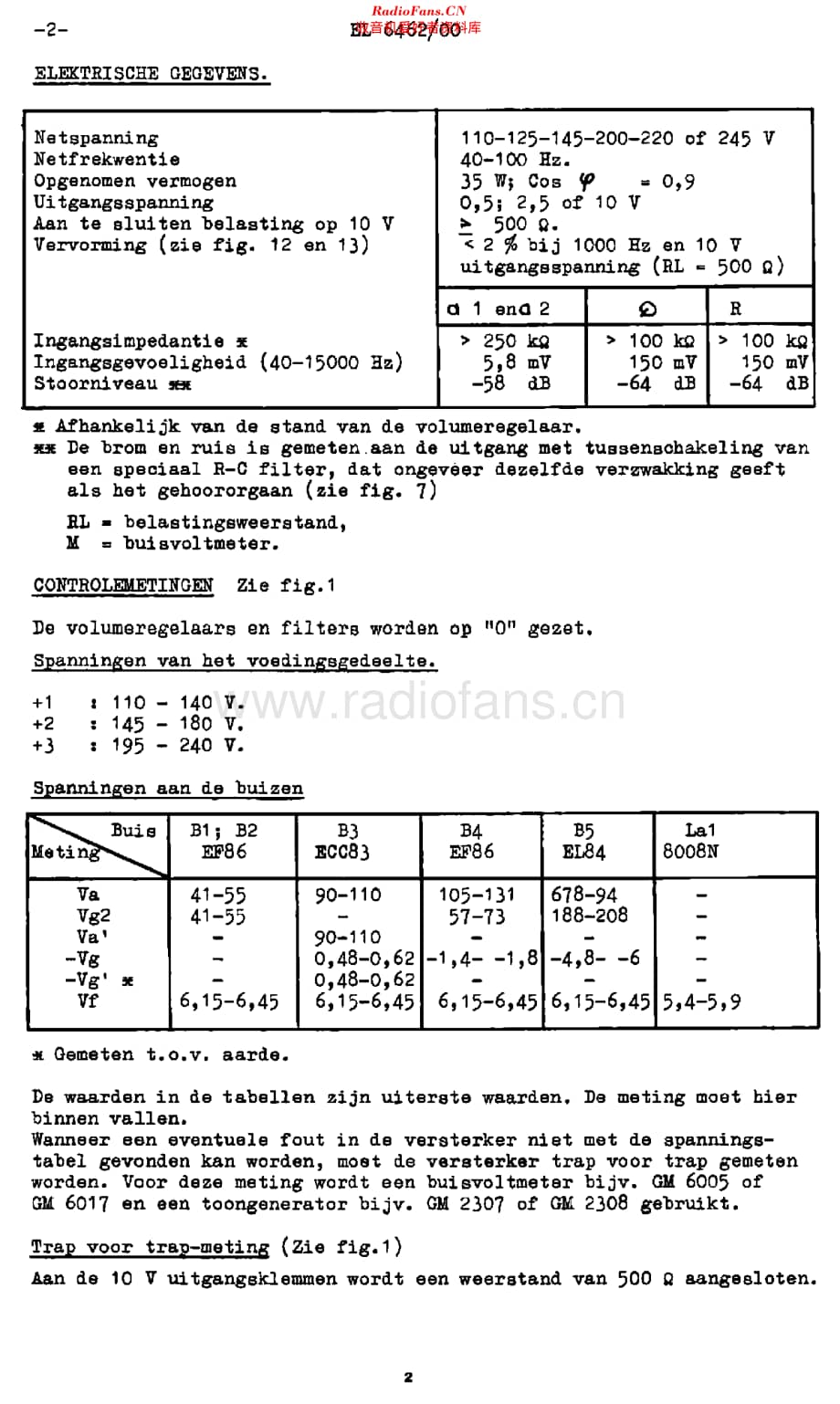 Philips_EL6462维修电路原理图.pdf_第2页