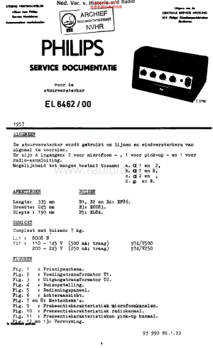 Philips_EL6462维修电路原理图.pdf