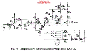 Philips_22GF632 维修电路原理图.pdf