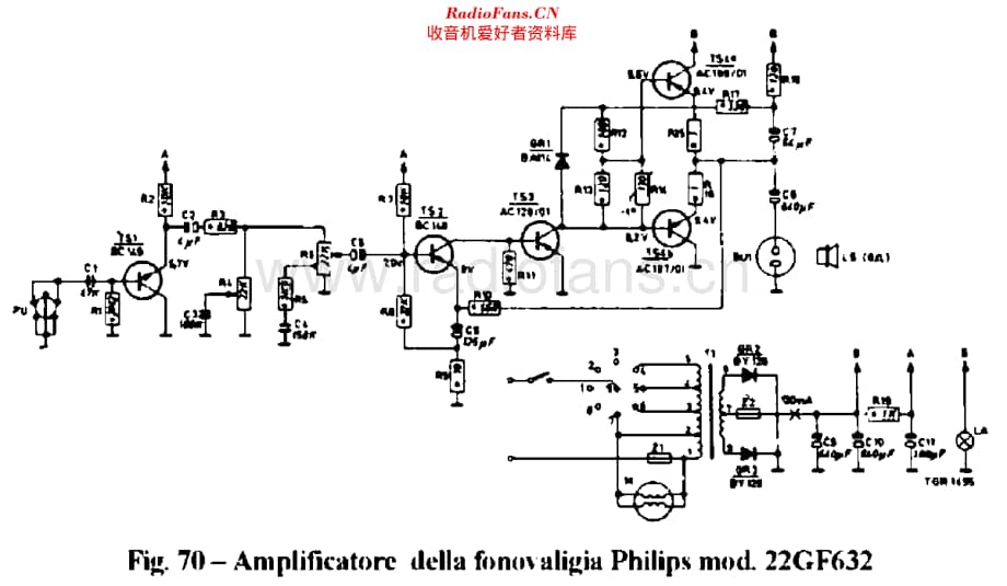 Philips_22GF632 维修电路原理图.pdf_第1页