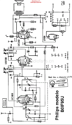 Philips_B0IF95U 维修电路原理图.pdf