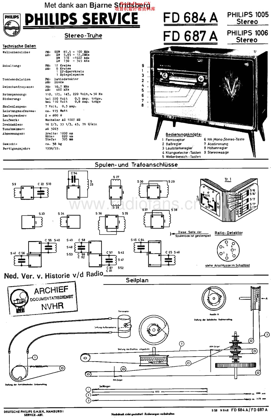Philips_FD684A维修电路原理图.pdf_第1页