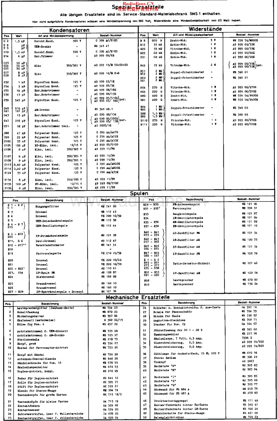 Philips_FD684A维修电路原理图.pdf_第2页