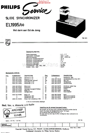 Philips_EL1995维修电路原理图.pdf