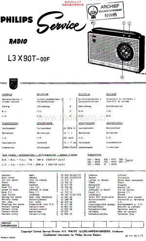 Philips_L3X90T维修电路原理图.pdf