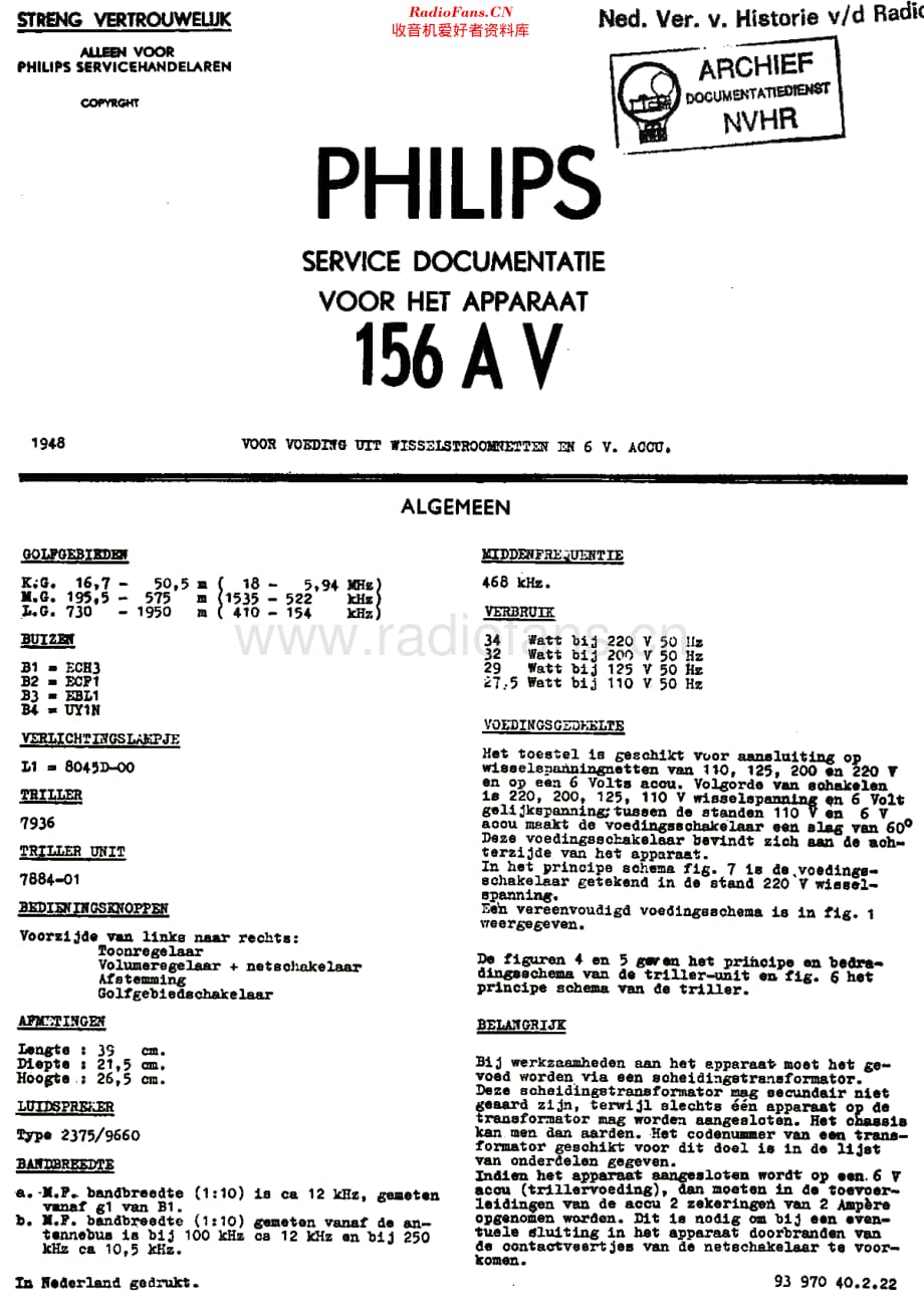 Philips_156AV 维修电路原理图.pdf_第1页