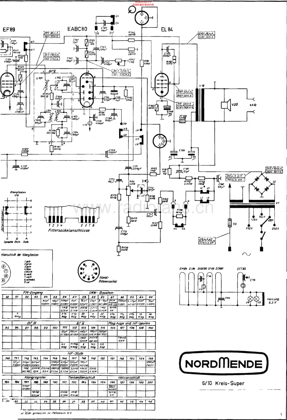 Nordmende_Boheme维修电路原理图.pdf_第2页