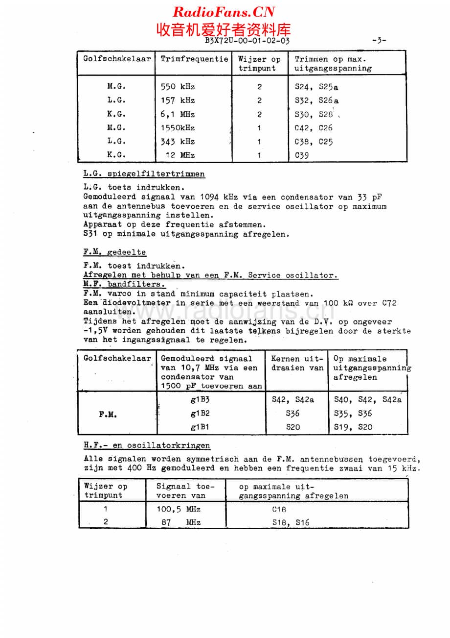 Philips_B3X72U 维修电路原理图.pdf_第3页