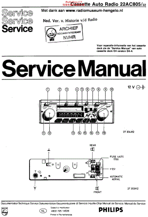 Philips_22AC805 维修电路原理图.pdf