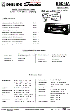 Philips_B5D41A 维修电路原理图.pdf