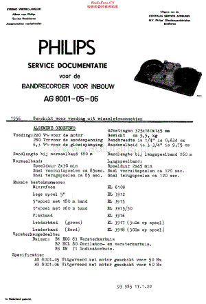 Philips_AG8001 维修电路原理图.pdf