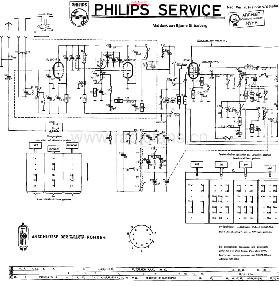 Philips_BD473A 维修电路原理图.pdf_第1页